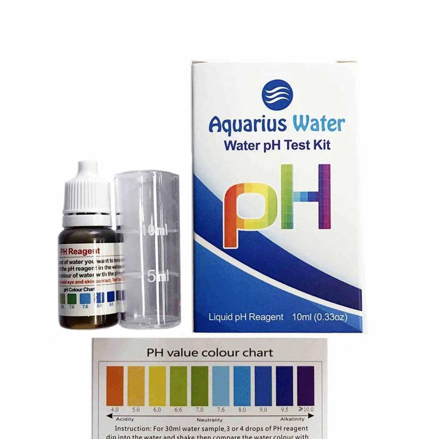 Reagents for measuring the pH of water